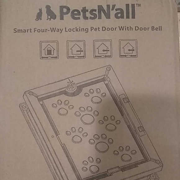 Doggie door and poopies bag set - Picture 2 of 6